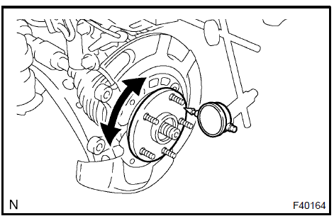 Inspect front axle hub deviation