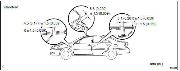 2. ADJUST FRONT DOOR PANEL SUB−ASSY LH