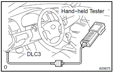 c. When not using the hand−held tester: