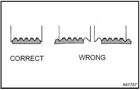 b. When using the hand−held tester: