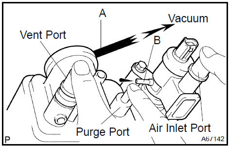 3. While holding the vent, purge and air inlet ports