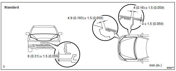 2. ADJUST HOOD SUB−ASSY