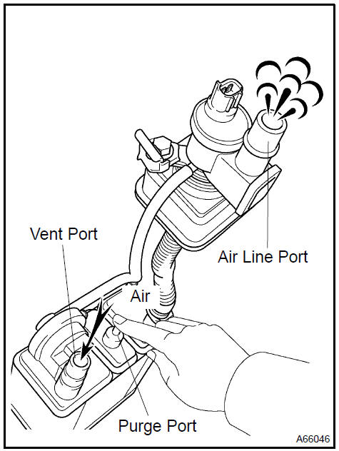 2. While holding the air line port closed, blow air (0.39