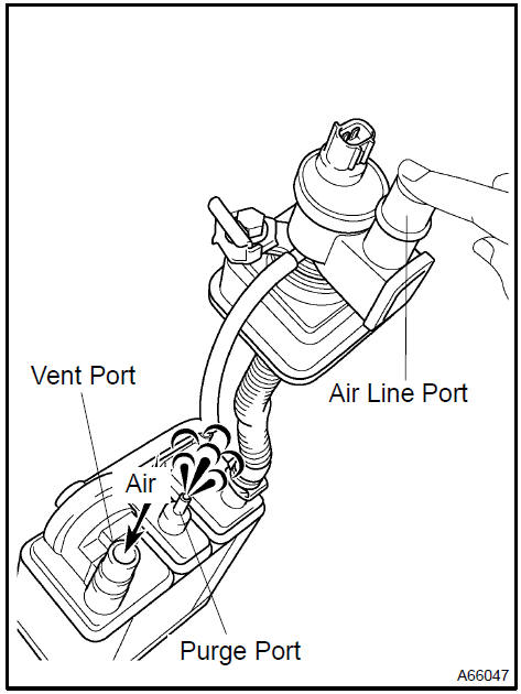 3. While holding the air line port closed, apply vacuum