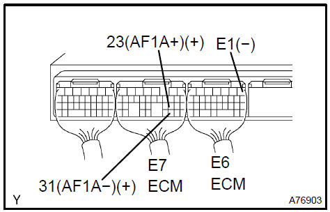 e. Keep the engine speed at 2,500 rpm and confirm that the