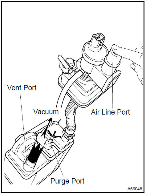 c. Inspect air tightness.