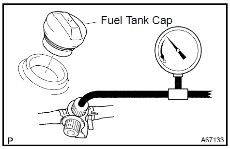 5. Not Using Hand−Held Tester: