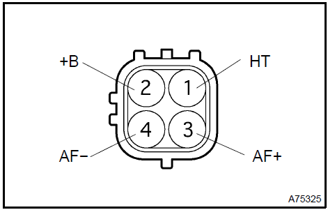 7. INSPECT HEATED OXYGEN  (BANK 1