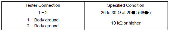 If the resistance is not as specified, replace the VSV assy.