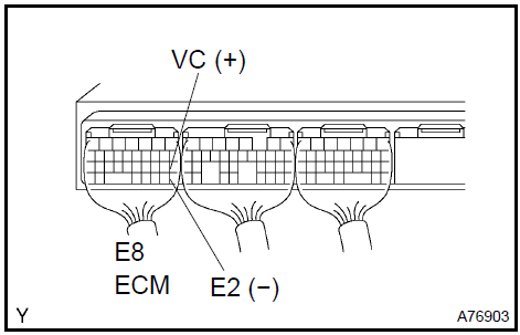 b. Check the power output of the vapor pressure .