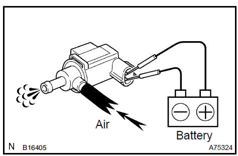 6. INSPECT AIR FUEL RATIO