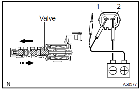 3. INSPECT ACCELERATOR PEDAL ASSY