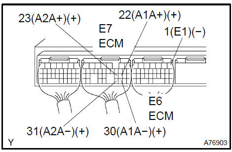 e. Keep the engine speed at 2,500 rpm and confirm that the