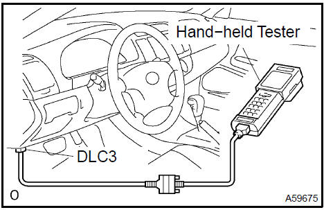 a. Perform confirmation driving pattern.