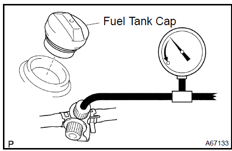 5. Not Using Hand−Held Tester: