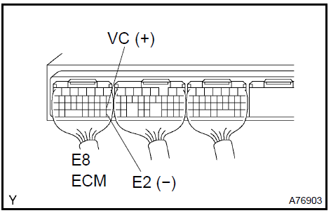 b. Check the power output of the vapor pressure .