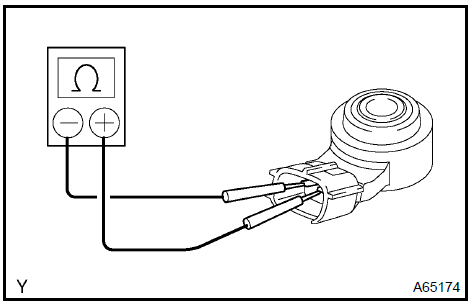 7. INSPECT RELAY (Marking: EFI, C/OPN)