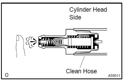 2. Blow air into the intake manifold side, and check