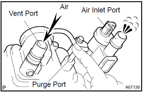 2. While holding the air inlet port closed, blow air (0.39