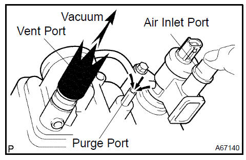 c. Check air tightness.