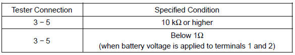 If the result is not as specified, replace the relay.