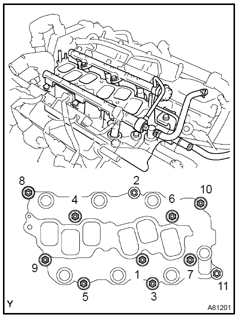 e. Connect the fuel pipe No. 1.