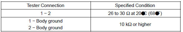 If the resistance is not as specified, replace the VSV assy.