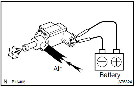 5. INSPECT AIR FUEL RATIO