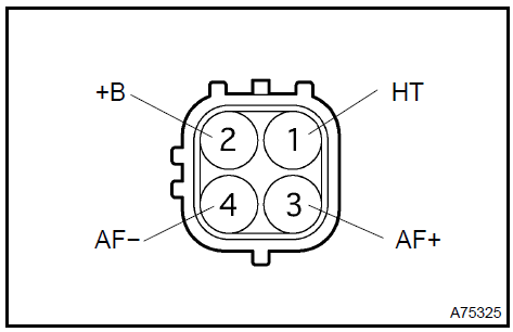 6. INSPECT HEATED OXYGEN  (BANK 1