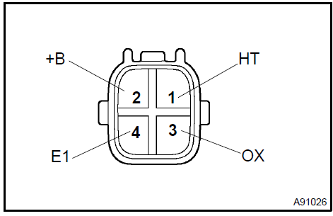 7. INSPECT HEATED OXYGEN  (BANK 2