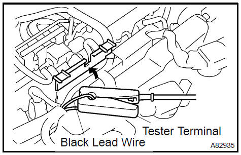 b. When using the hand−held tester: