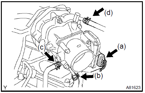 e. Disconnect the ventilation hose.