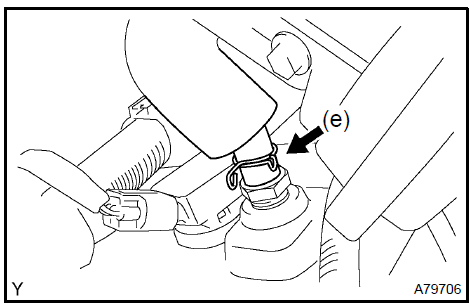 f. Remove the 3 nuts and separate the pressure feed tube.