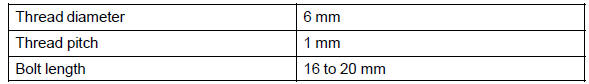 Torque: 5.4 Nm (55 kgfcm, 48 in.lbf)