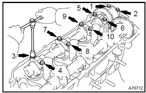 30. REMOVE No.4 CAMSHAFT SUB−ASSY