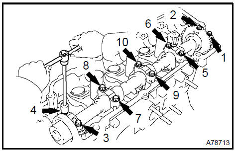 Remove No.4 Camshaft sub-assy