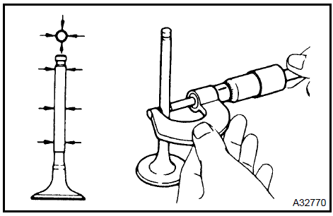 c) Using a vernier caliper, measure the valve head margin