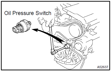 Install engine oil pressure switch assy