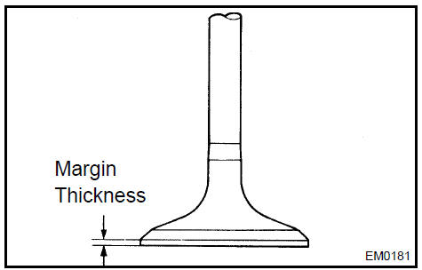 15. INSPECT EXHAUST VALVE