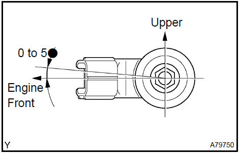 85. INSTALL ENGINE OIL PRESSURE SWITCH ASSY