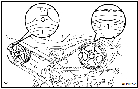 b) If reusing the timing belt, check that there are 4