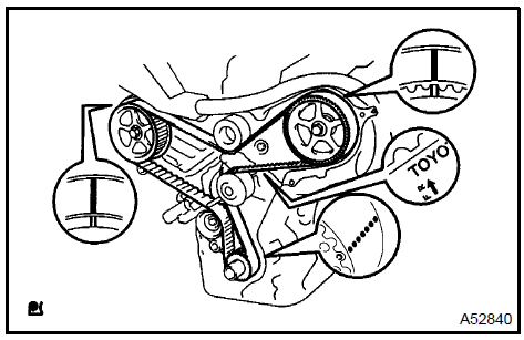 c. Set the No. 1 cylinder to approximately 60 BTDC/