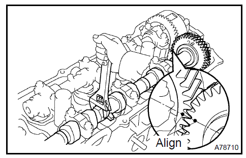 b. Secure the exhaust camshaft sub−gear to the main gear