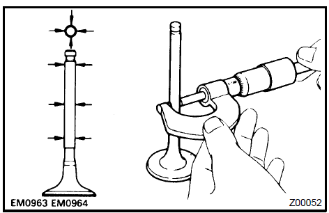 c. Using a vernier caliper, measure the valve head margin