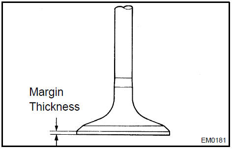 16. INSPECT INTAKE VALVE GUIDE BUSH