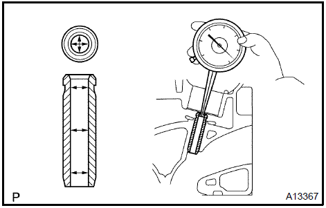 Inspect exhaust valve guide bush