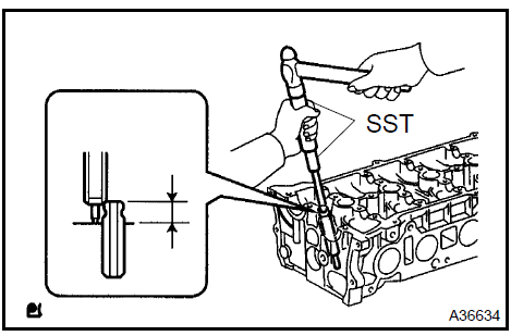 b. Using a sharp 5.5 mm reamer, ream the guide bush to obtain