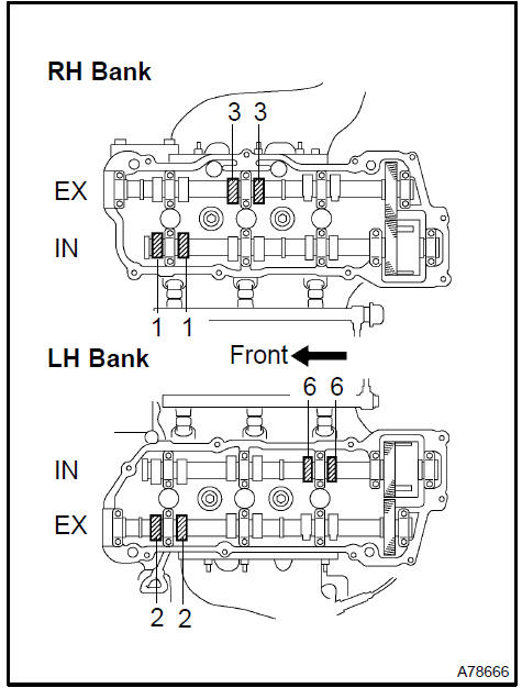 d. Turn the crankshaft 2/3 of a revolution (240 ), and check