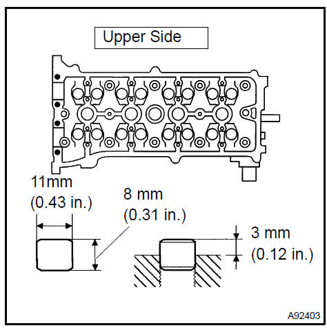 Install ring w/head pin