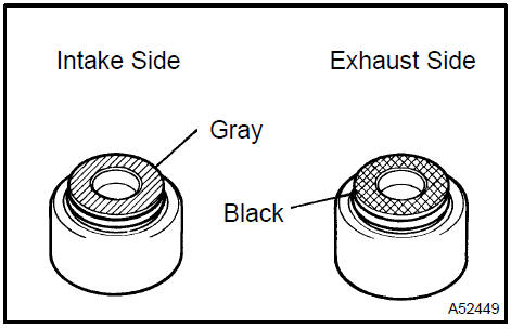 b. Using SST, push in the oil seal.